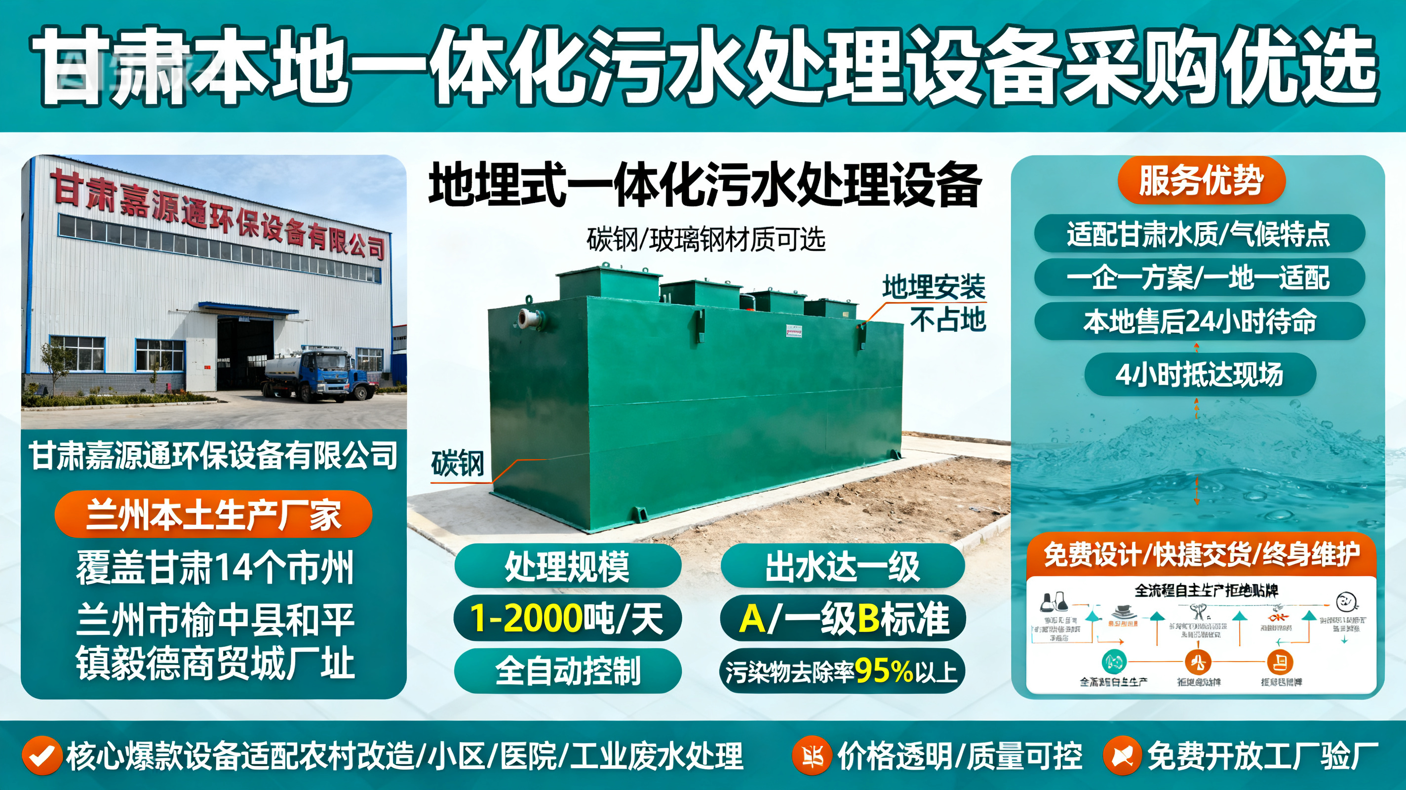 甘肃采购江汉一体化江汉污水处理设备_优先选本地生产厂家_直...式解决甘肃污水处理需求_选本地实体厂家_靠谱有保障.jpeg